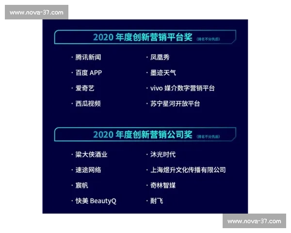 创新营销大赛方案设计：全方位策略与实战技巧结合的完美呈现
