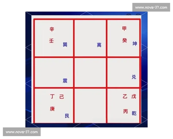 奇门遁甲精准解析比赛胜负走势与战局变化预测 奇门遁甲精准解析比赛胜负走势与战局变化预测