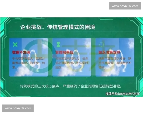 企业战略规划与运营优化提升企业核心竞争力研究