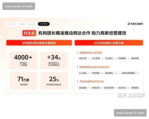 企业直播带货新趋势：如何通过精准营销提升品牌曝光和销售转化