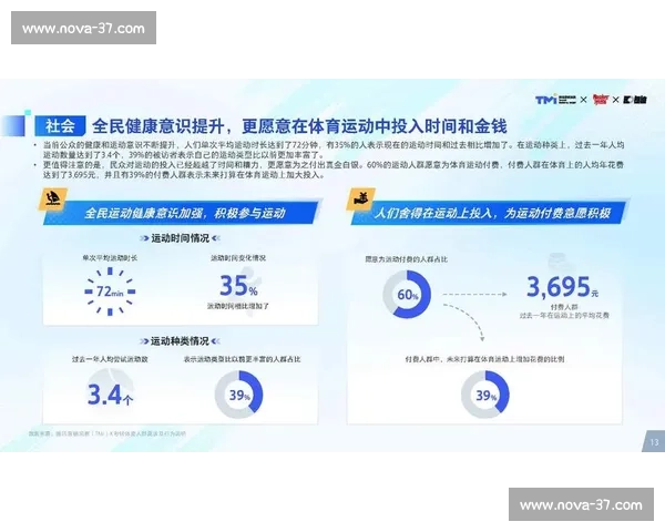 体育赛事口碑影响力分析：探讨赛事体验、观众反馈与品牌价值之间的关系